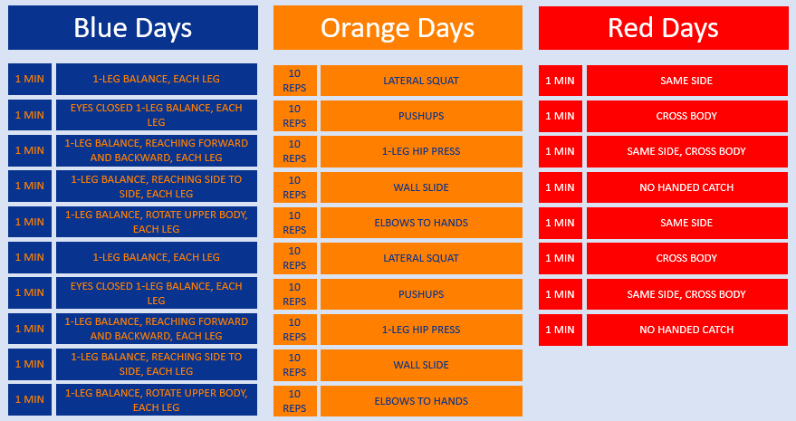 Goaltending Challenge Schedule