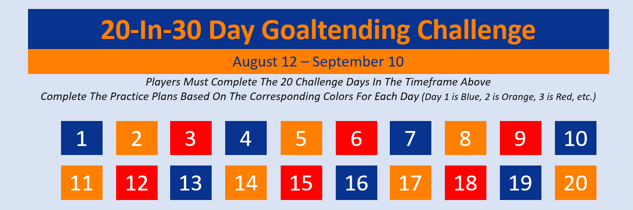 Goaltending Challenge