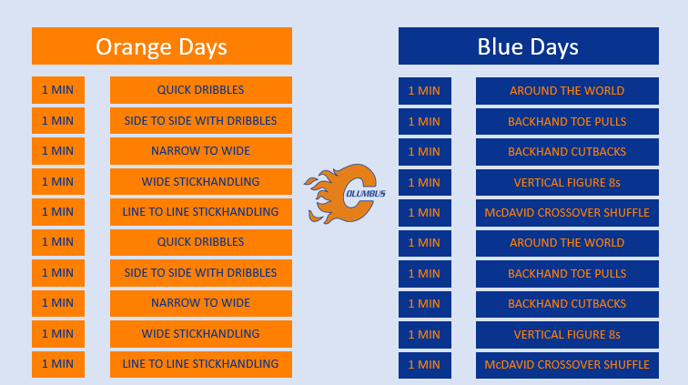 Stickhandling Challenge Schedule